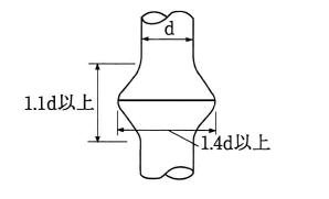圧接面の「すじ」は残してはいけないのか？