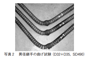 写真2 異径継手の曲げ試験（D32+D35, SD490）